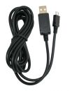Micro USB Data and Charging Cables